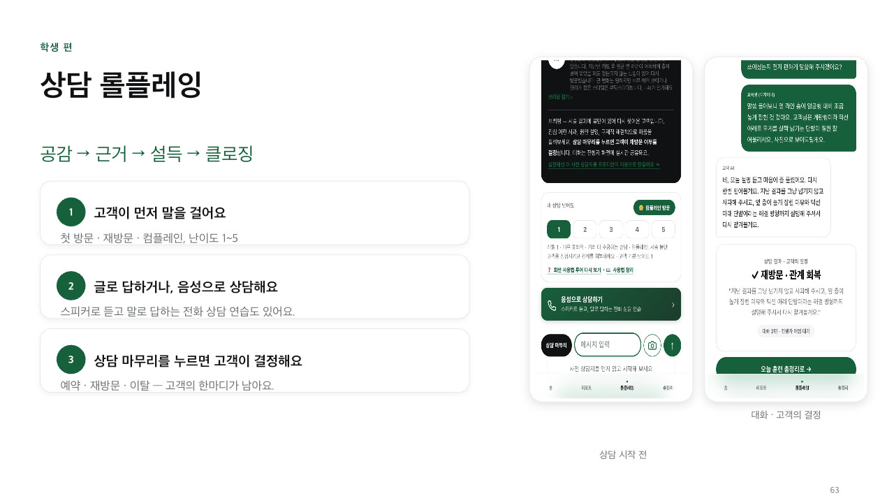 프로디안랩 AI 고객 상담 롤플레잉 교육 자료