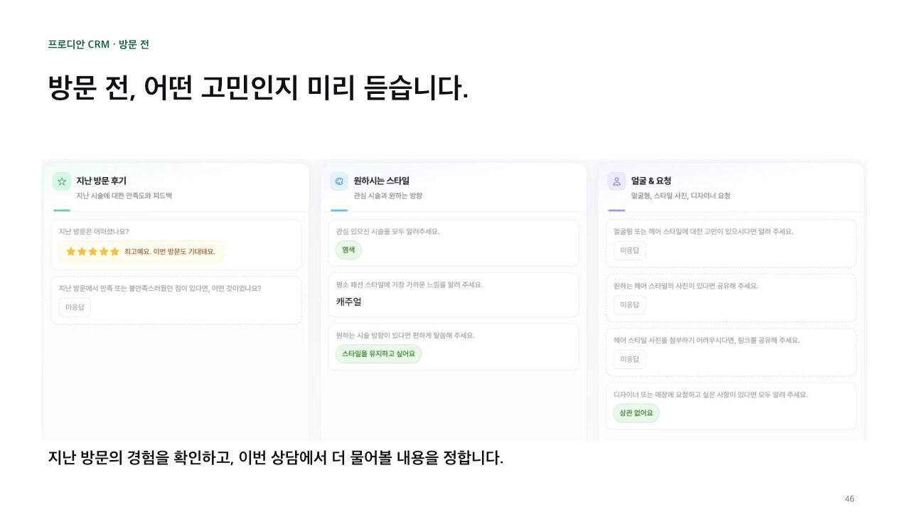 실제 교육 자료 속 프로디안 사전상담 화면